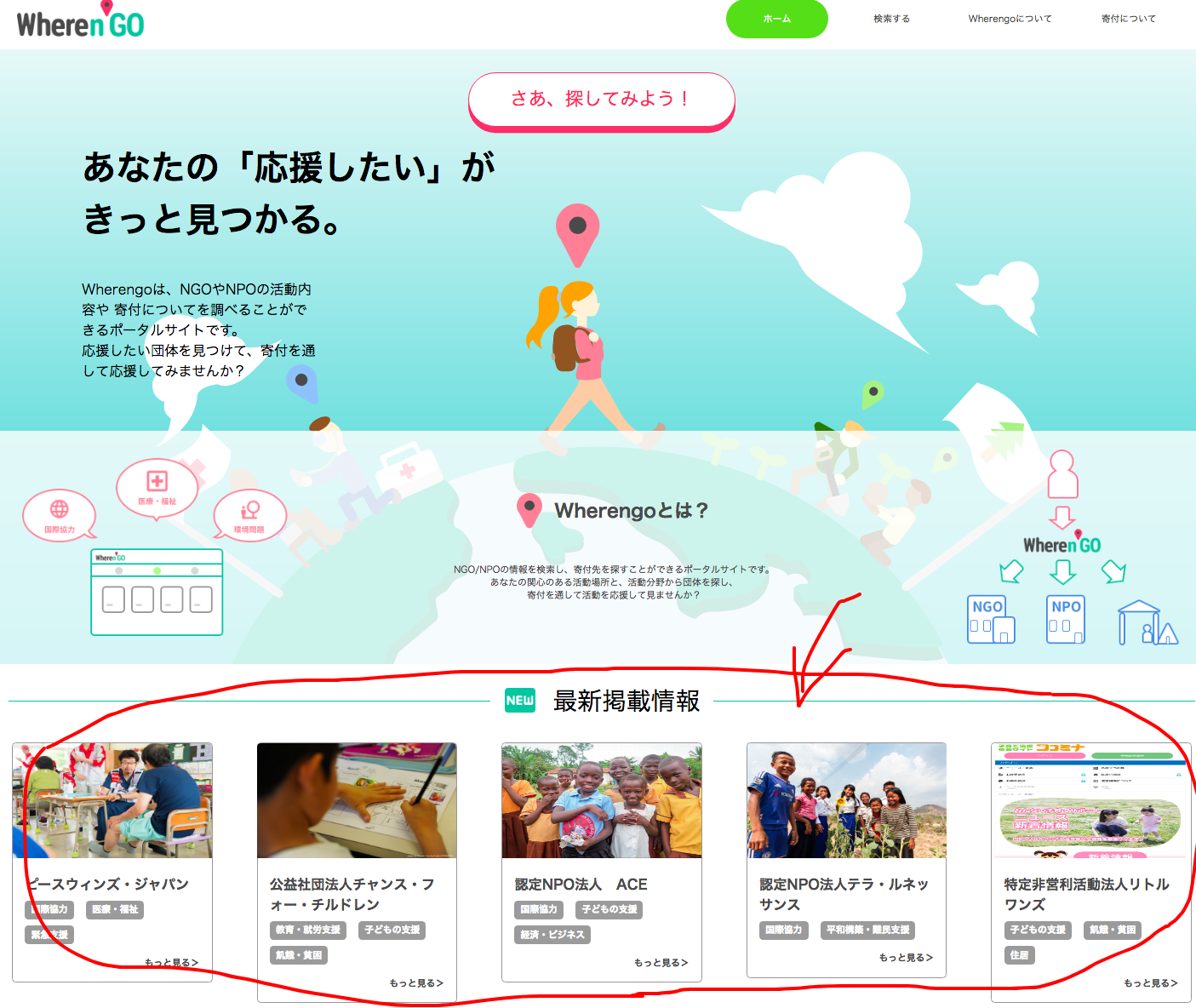 サービス紹介 はじめまして 寄付サイトwherengoです こんにちは Npo Ngoの活動情報や寄付方法を探すことができるポータルサイト By Wherengo Medium