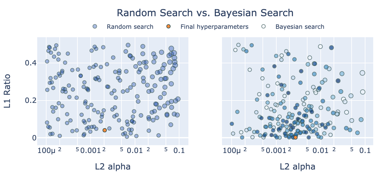 How To Handle Mat Files Of Svhn Dataset Programmer Sought