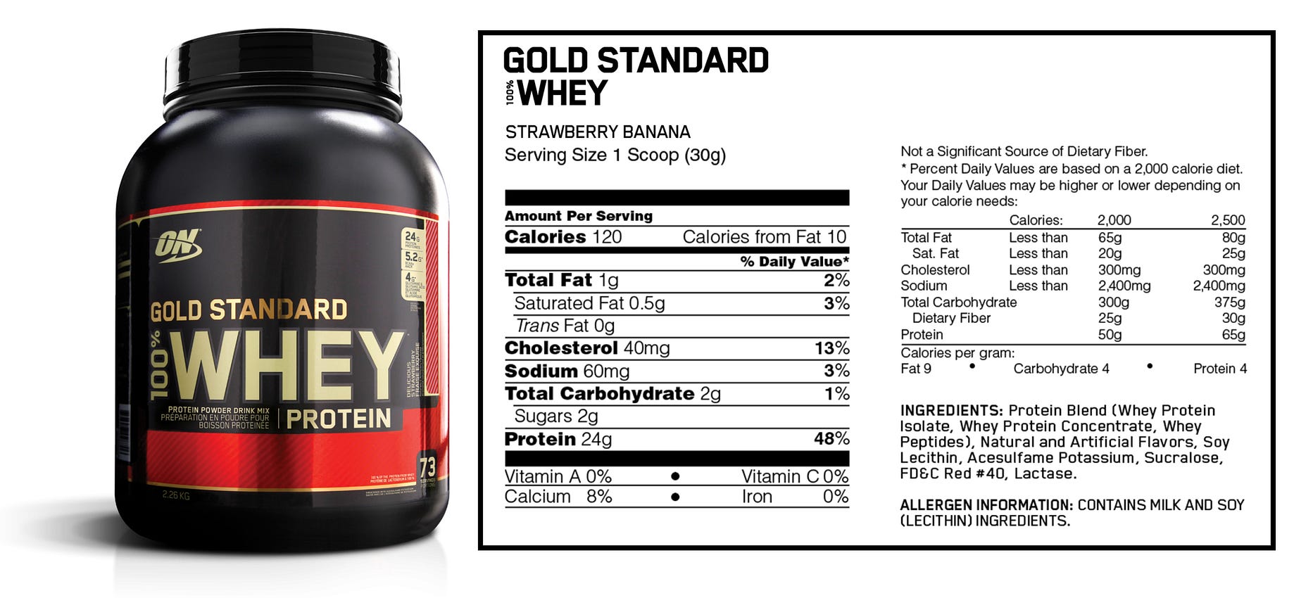 What's in This?: Optimum Nutrition Gold Standard 100% Whey Powder | by Ian  Lecklitner | MEL Magazine | Medium