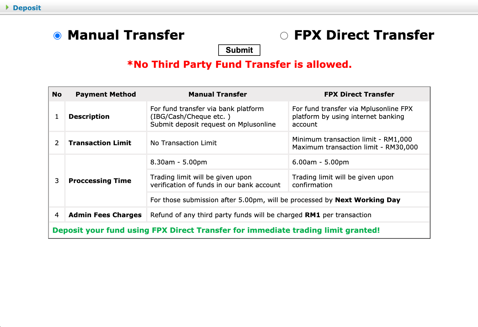 How To Use Mplus Online Ringgit Lab Blog