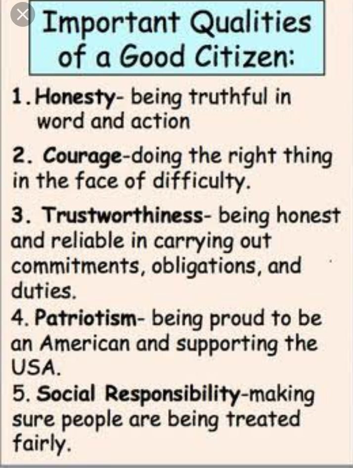 Being A Good Citizen”. Good Citizenship Means To Conduct… | By Marryrana |  Medium