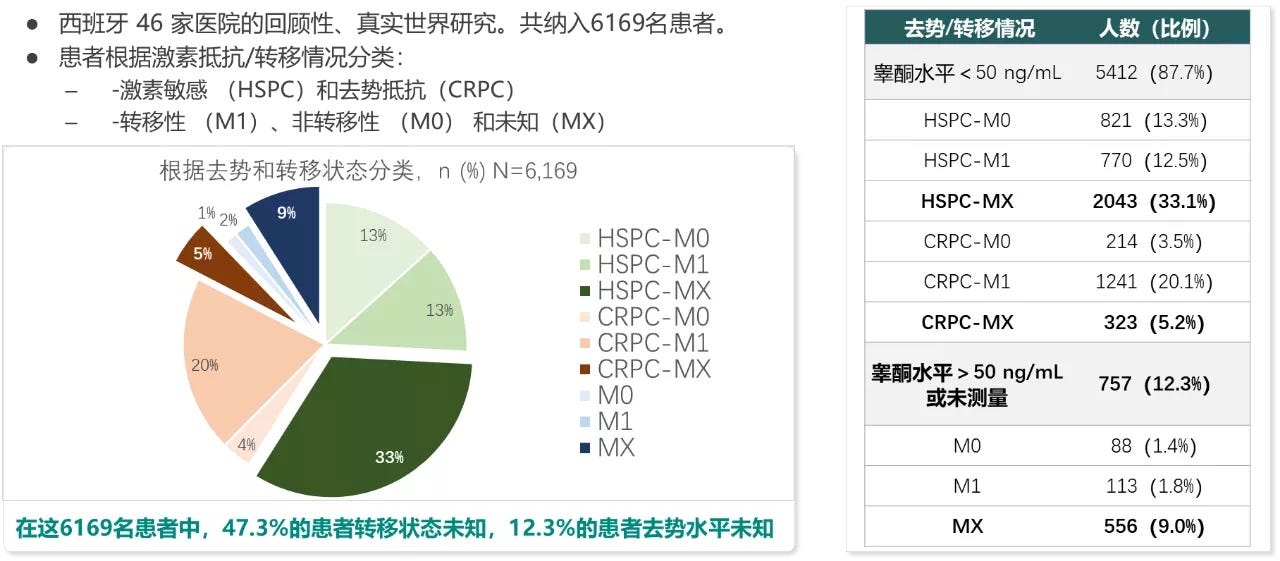 Dr Chui Ka Lun 崔家倫醫生 Medium