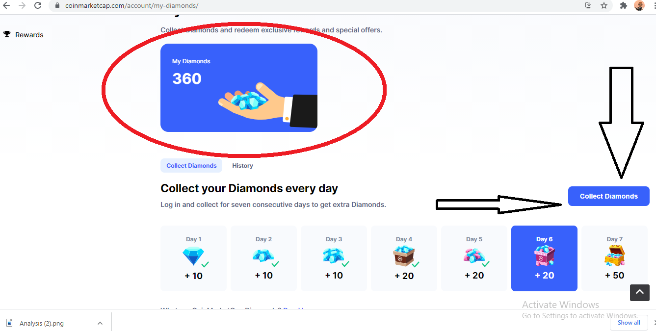 Earn Free Crypto Daily How To Claim Coinmarketcap Loyalty Reward By Ojeniyi Ayobami Abimbola Medium