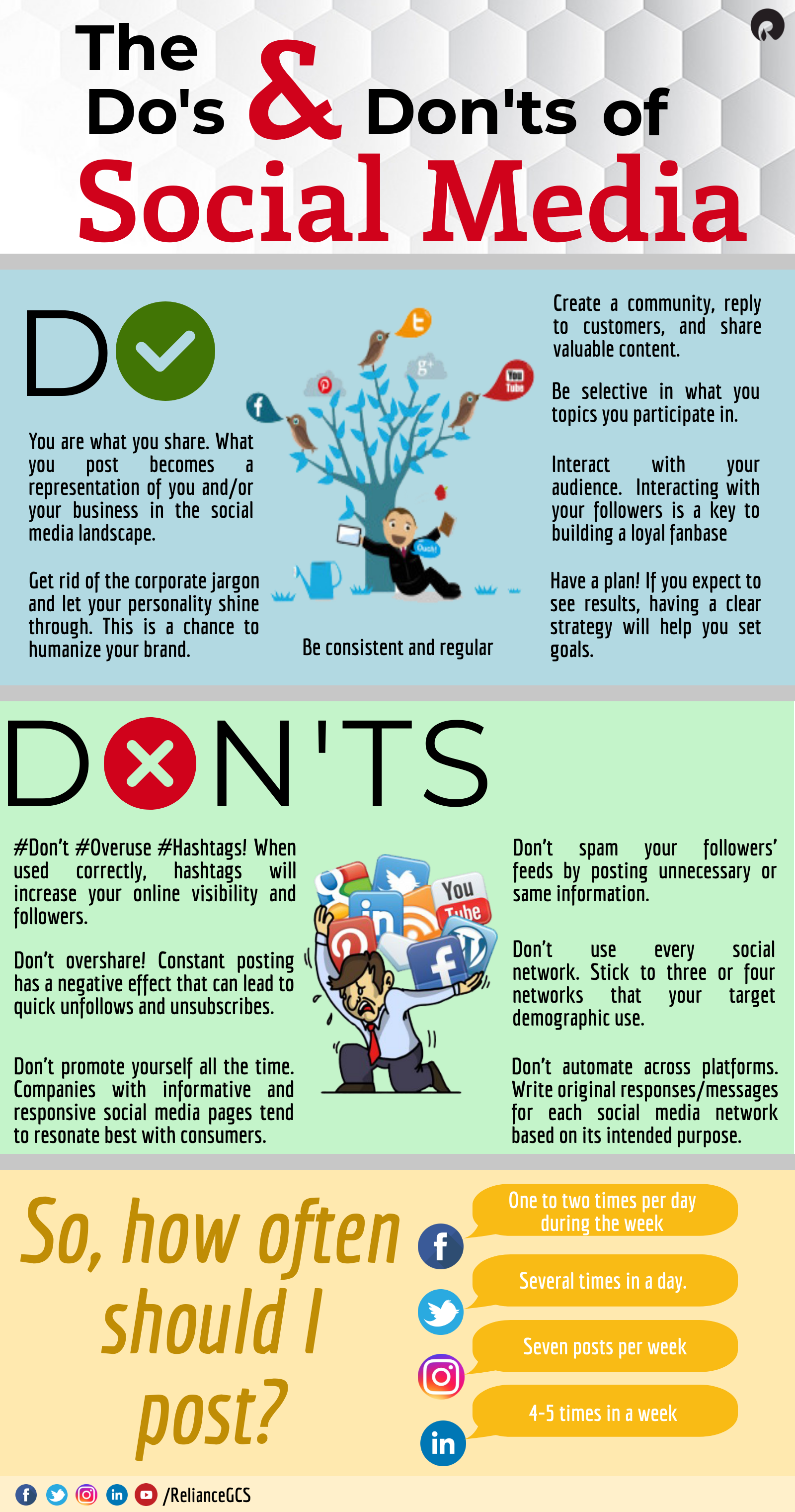 A Guide To Social Media Do S And Don Ts For Brands And Businesses By Reliance Gcs Medium