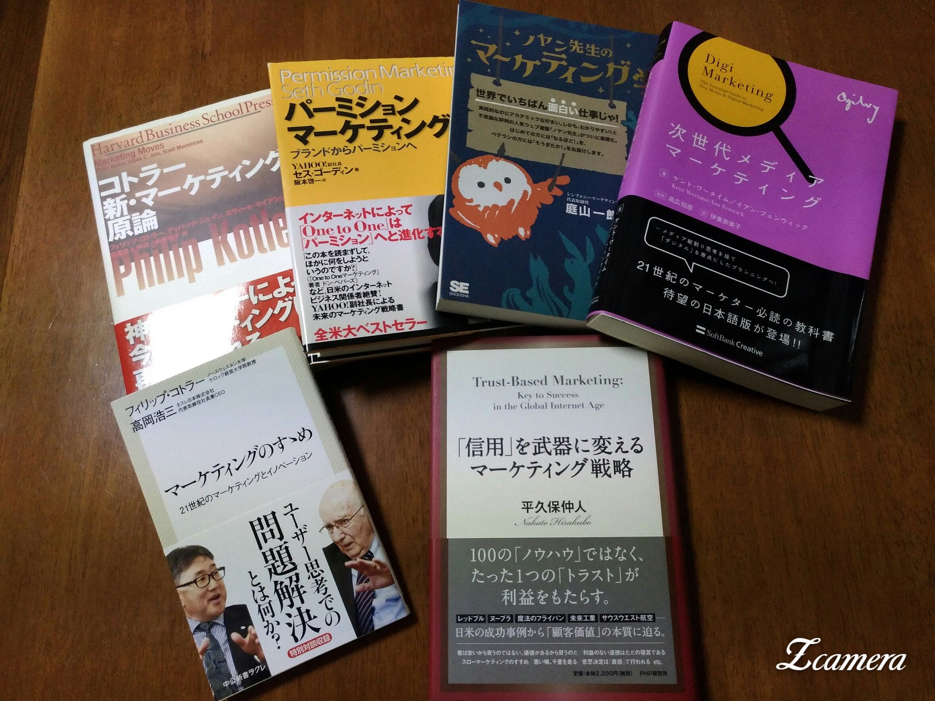 マーケティング読書会 仮 に向けて By Toru Kawarazuka Medium
