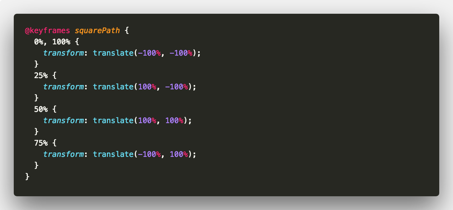 A Guide To Css Animation Part 1 By Jhey Tompkins Codeburst