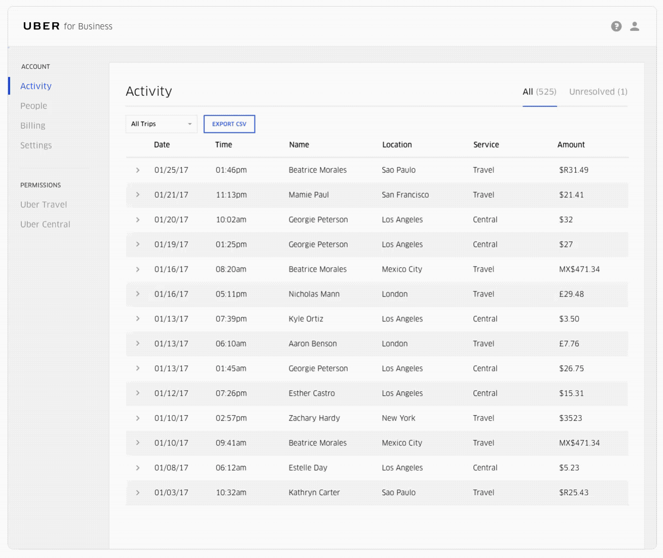 Redesigning Uber for Business. When I joined Uber for Business 