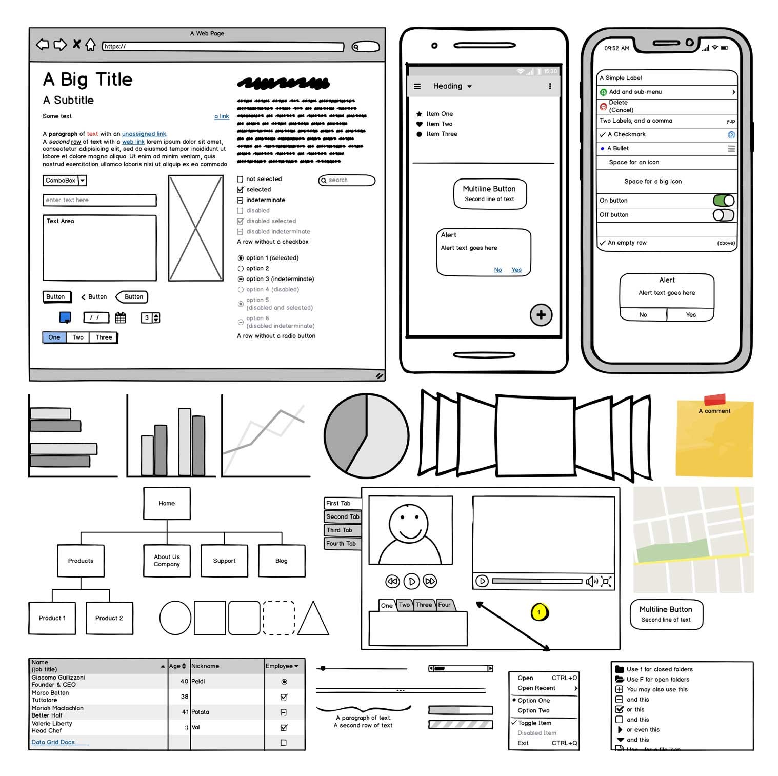 Sketch Wireframe Mockup And Prototype Why When And How By Nick Babich Ux Planet