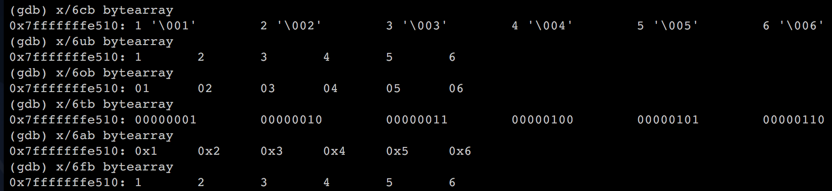 Gdb Intermediate Recap Here Are The Gdb Basics In Case By Amit Kulkarni Medium Gdb Intermediate Recap Here Are The Gdb Basics In Case By Amit Kulkarni Medium