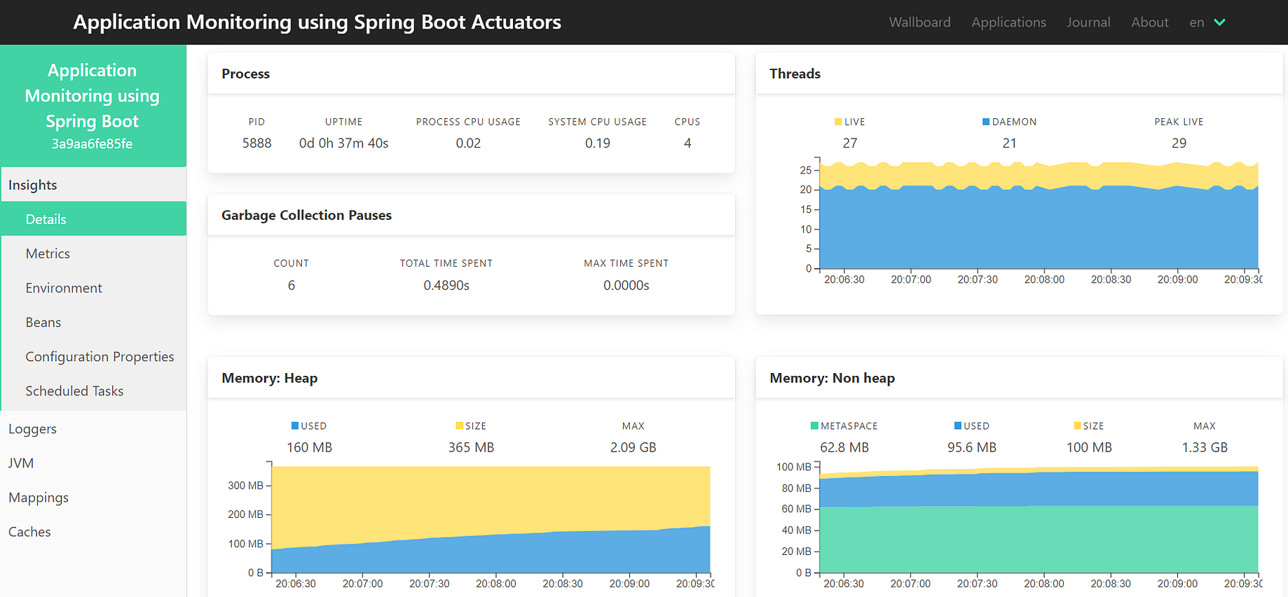 Spring batch admin ui customization