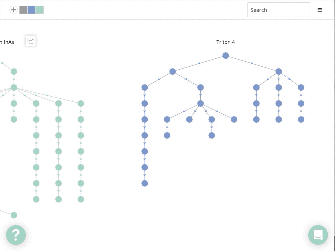 New Analytics Features Amie Is Being Used More And Mode For By Johannes Beil Amie Ai Medium