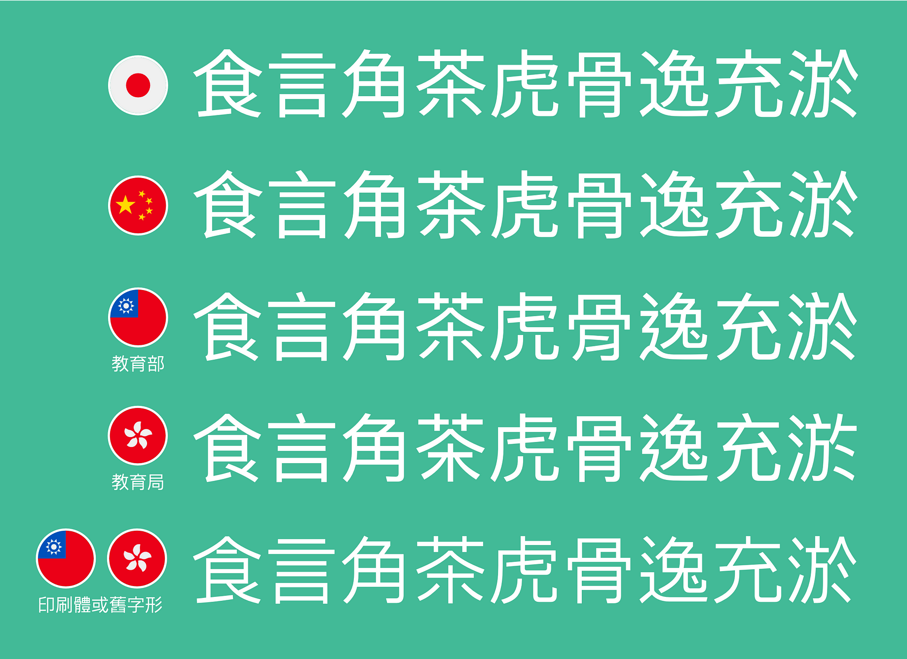 繁體中文常見的黑體字型 黑體是漢字的一種字體風格 有別於書法字 楷體 明 宋 體粗細多變的筆畫 黑體字的 By Jt Foundry Medium