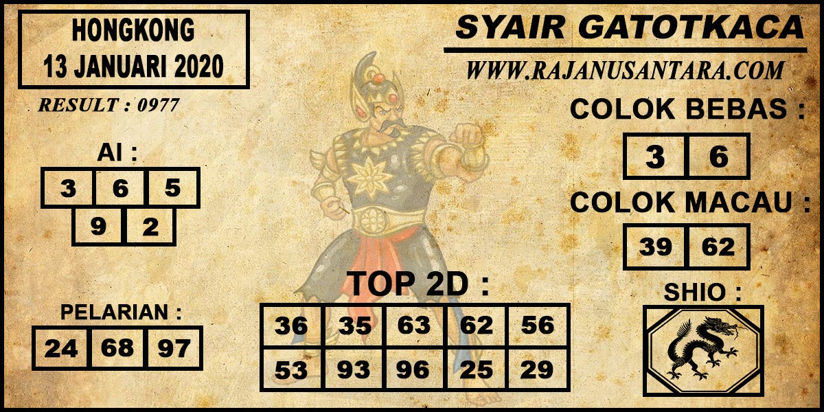 Prediksi Hongkong 15 Januari 2020 Rajanusantara Medium