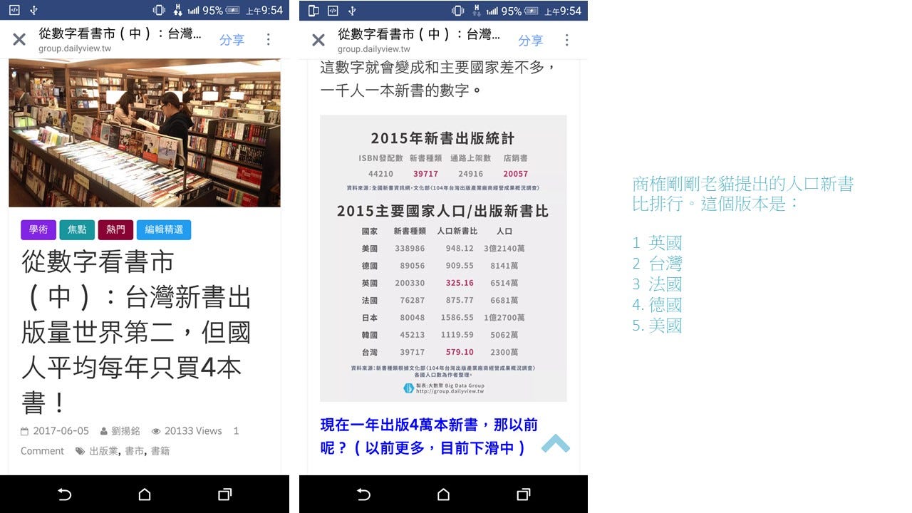 在大崩跌的時代 重建台灣出版的地基 如何測量一本書 多元共創合理書市 圖書定價論壇花蓮場 By 黃湯姆 Medium 在大崩跌的時代 重建台灣出版的地基 如何測量一本書 多元共創合理書市 圖書定價論壇花蓮場 By 黃湯姆 Medium