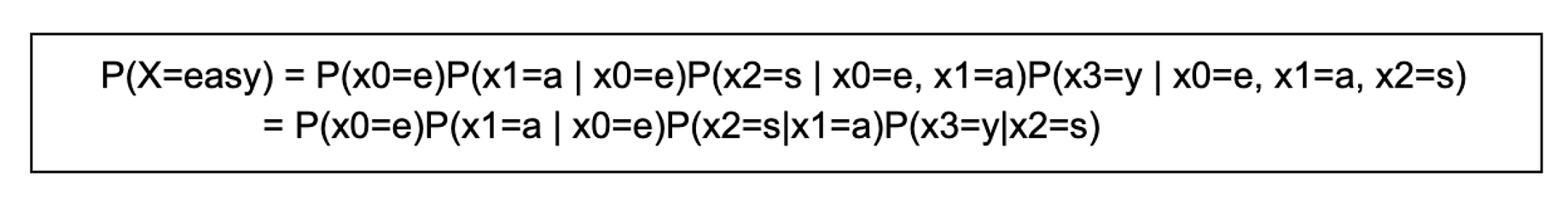 Reinforcement Learning Part 2 Introducing Markov Process By Dan Lee Ai Theory Practice Business Medium