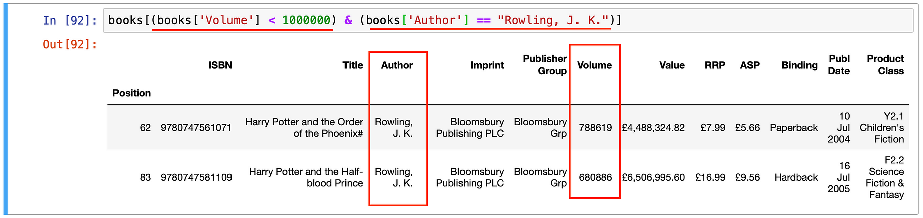 Filtering Data in Pandas. Using boolean indexing, filter, query… | by Mars  Escobin | Level Up Coding