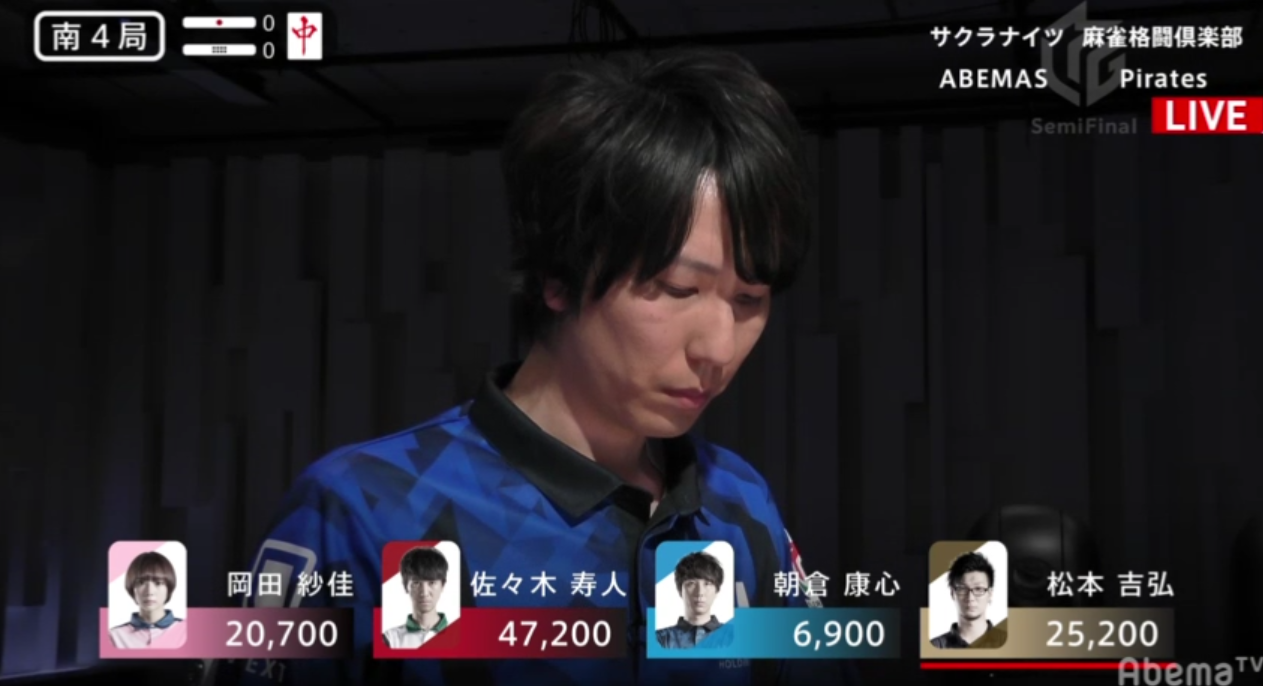 救救五連敗的朝倉 星期四3月19日的準決賽 朝倉出戰第一戰 結果仍然未能從低谷爬出來 再吃一記四位 By 魔女 M League動態 Medium