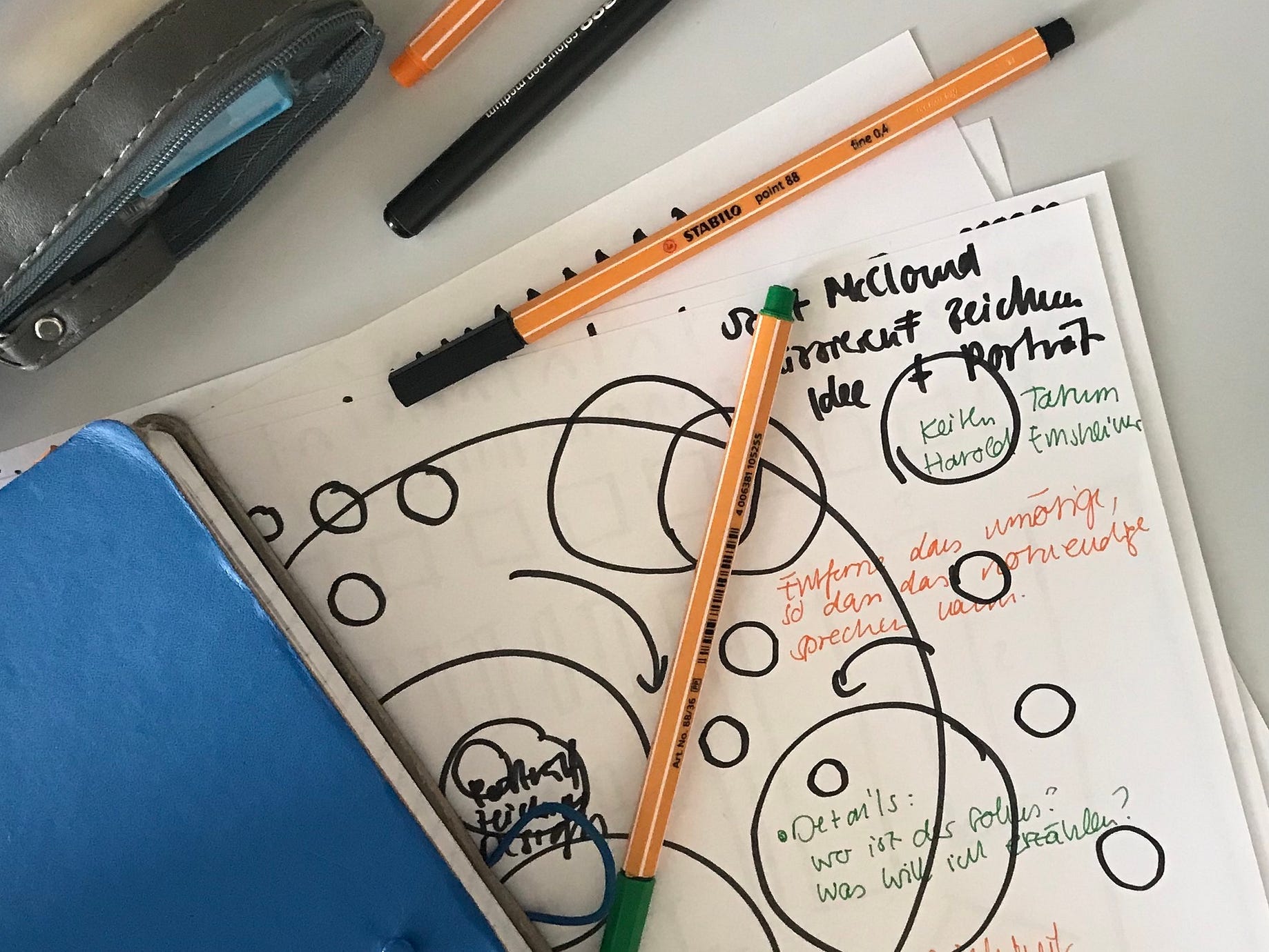 teaching design in times of covid 19 by boris muller medium