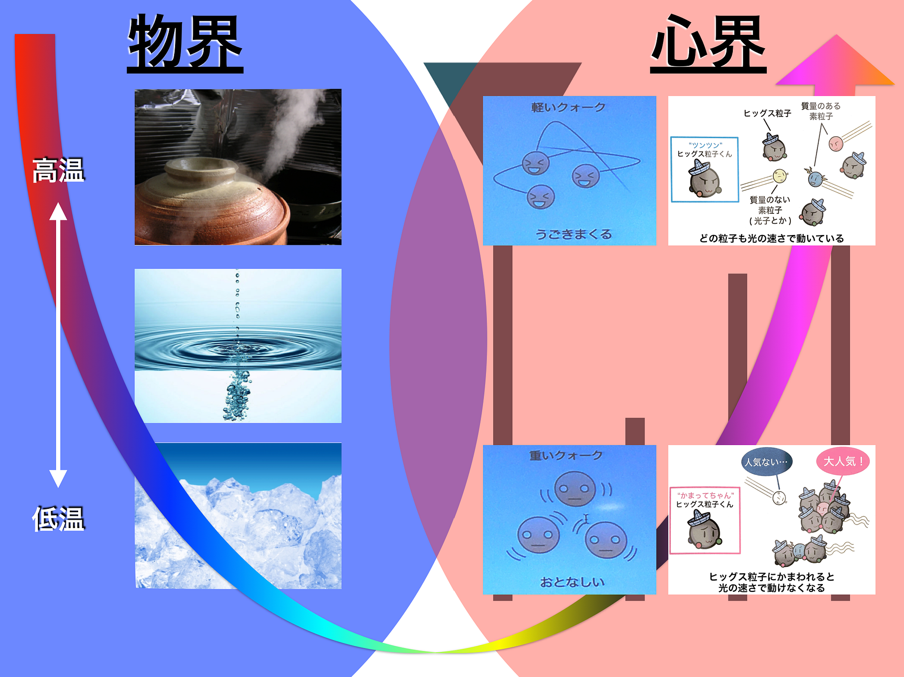 Be The Change You Wish To See In The World By Kyosuke Kuwahara Ph D Medium