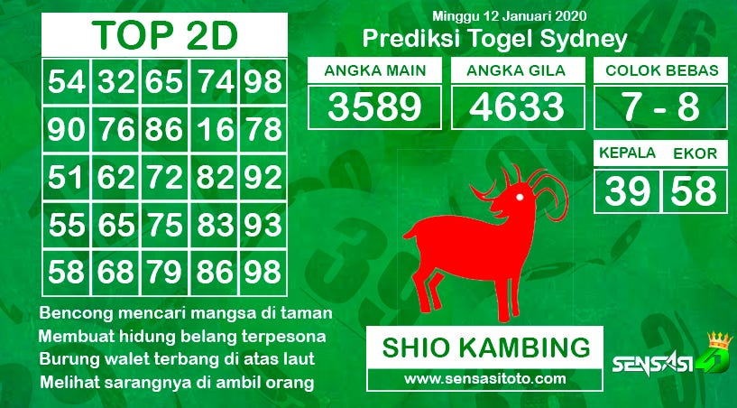 Prediksi Togel Akurat Selasa 14 Januari 2020 By Jhony Parlay Medium