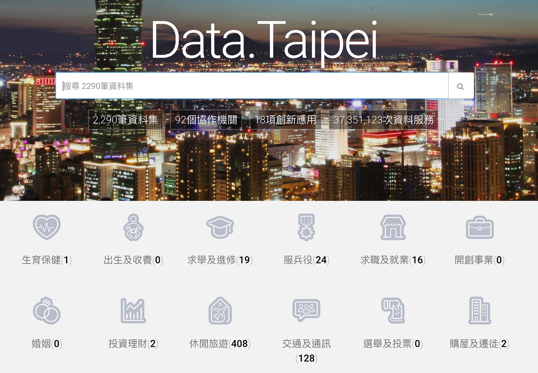資料分析 機器學習 第2 2講 如何獲取資料 Google Map Api By Yeh James Jameslearningnote Medium