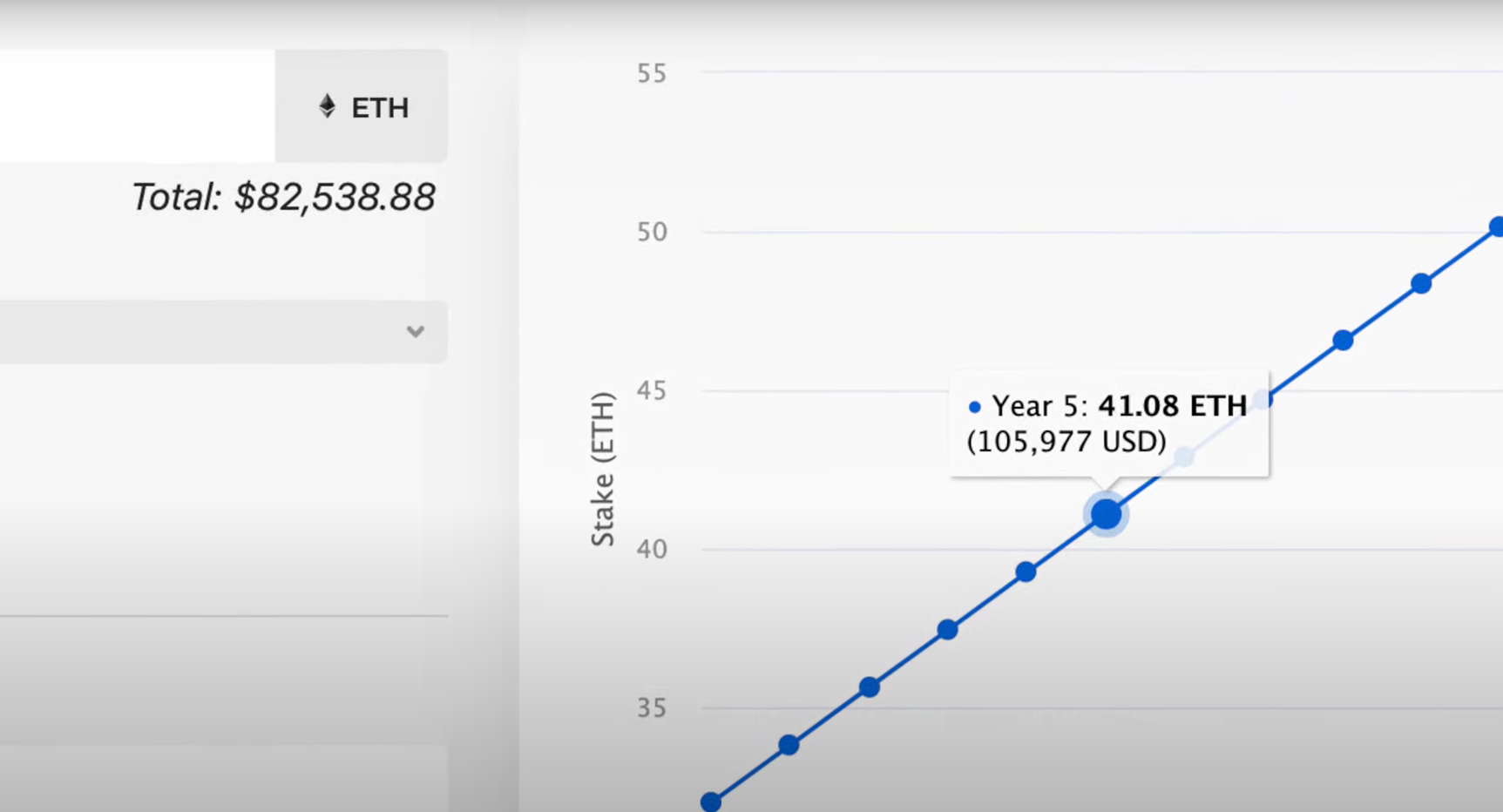 Best Crypto To Buy Now Ethereum Coinmonks