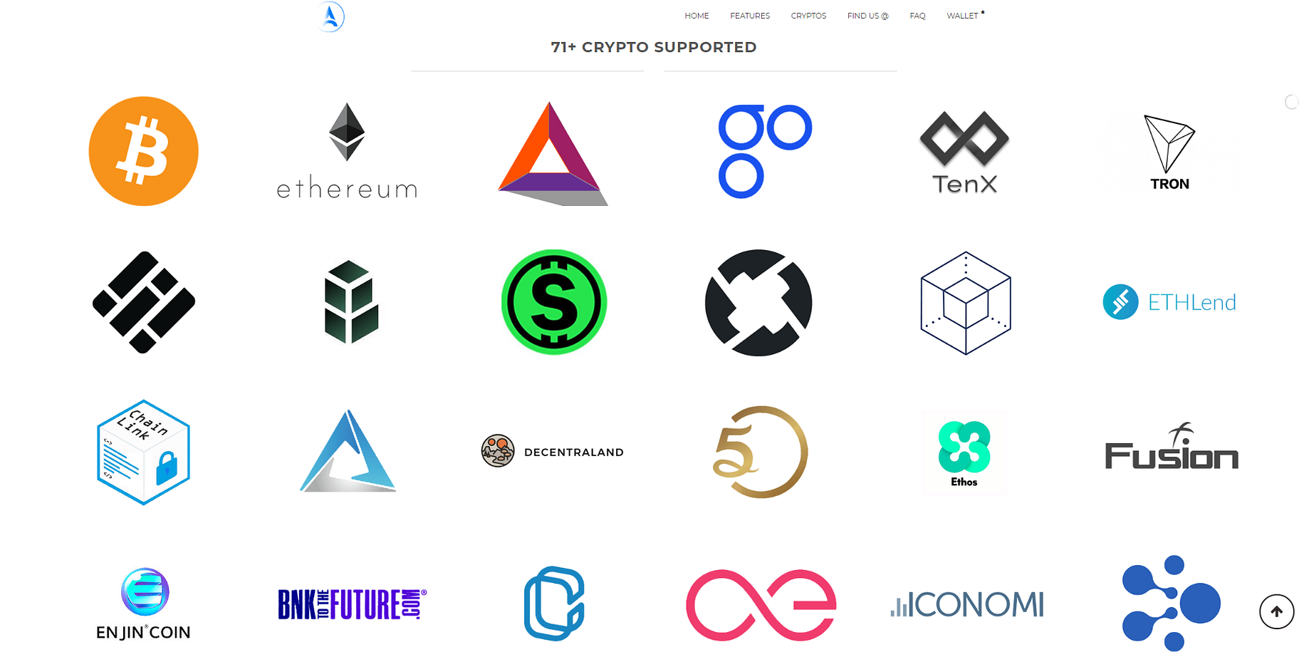 Decentralized Wallets A Need A Hurdle By Tasos Kakouris Medium