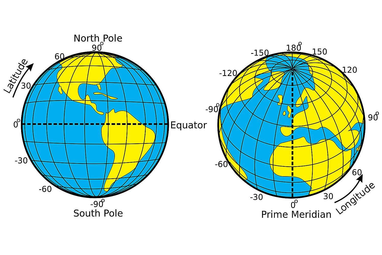 Preprocessing Calculate The Distance Between Longitude And Latitude Points With A Function By The Data Detective Towards Data Science Preprocessing Calculate The Distance Between Longitude And Latitude Points With A Function By The Data Detective Towards Data Science