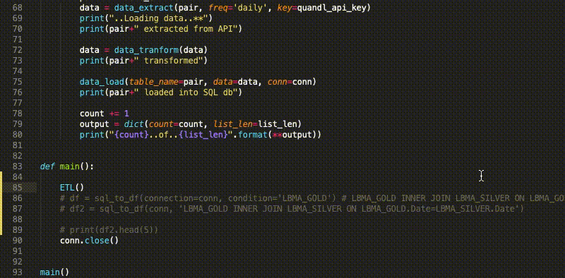 5 Python Code Smells You Should Be Wary Of By Anupam Chugh Towards Data Science
