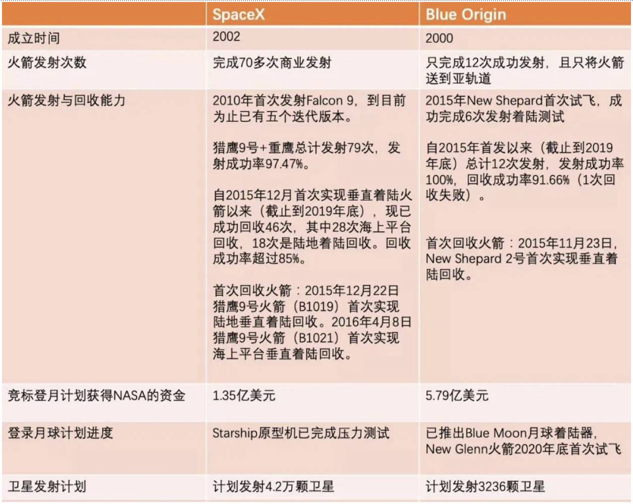 在美国做软件工程师的华人 还想回国吗 还能回国吗 最近在国内某知名求职论坛上 有一位美国google的l4员工发帖表示 自己面试了 By 来offer Laioffer Medium 在美国做软件工程师的华人 还想回国吗 还能回国吗 最近在国内某知名求职论坛上 有一位美国google的l4员工发帖表示 自己面试了 By 来offer Laioffer Medium