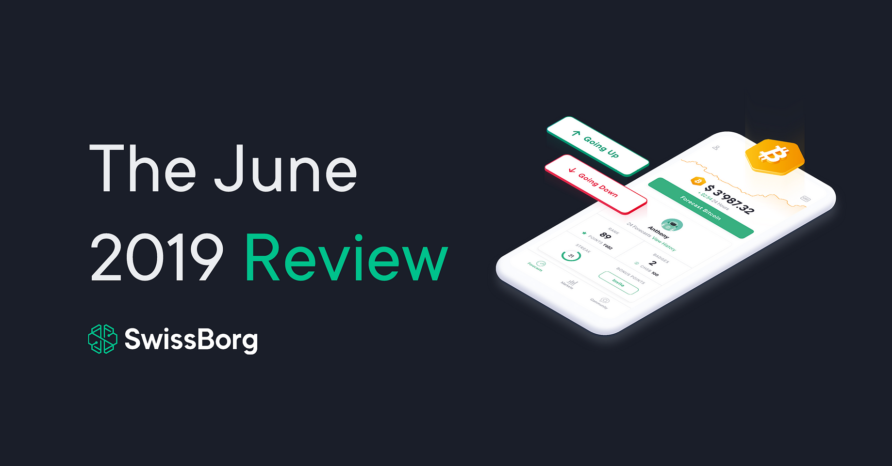 The June Review Swissborg Medium - 