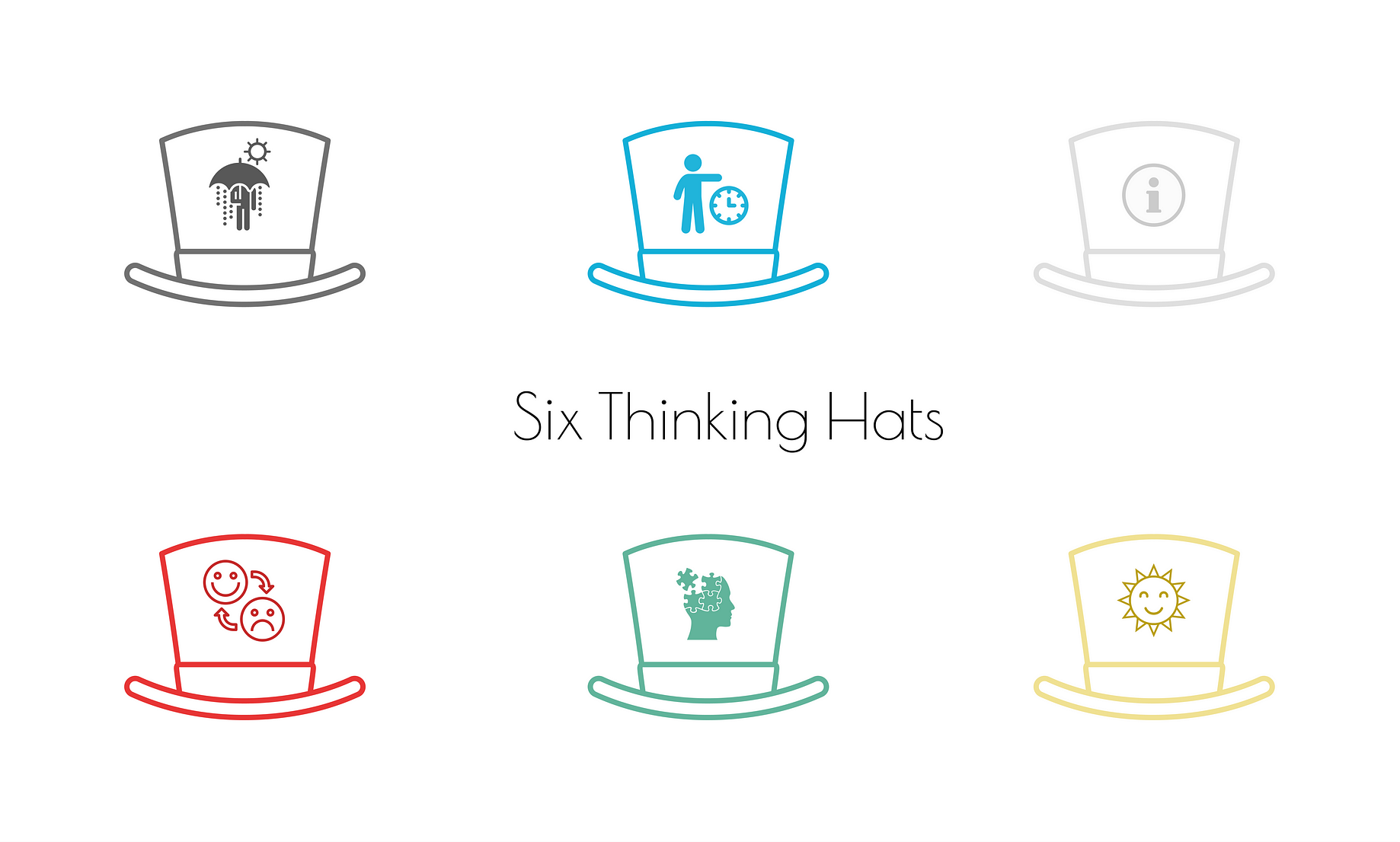 Creative problem-solving with Six Thinking Hats | by Mary Jane Alioto | UX  Collective