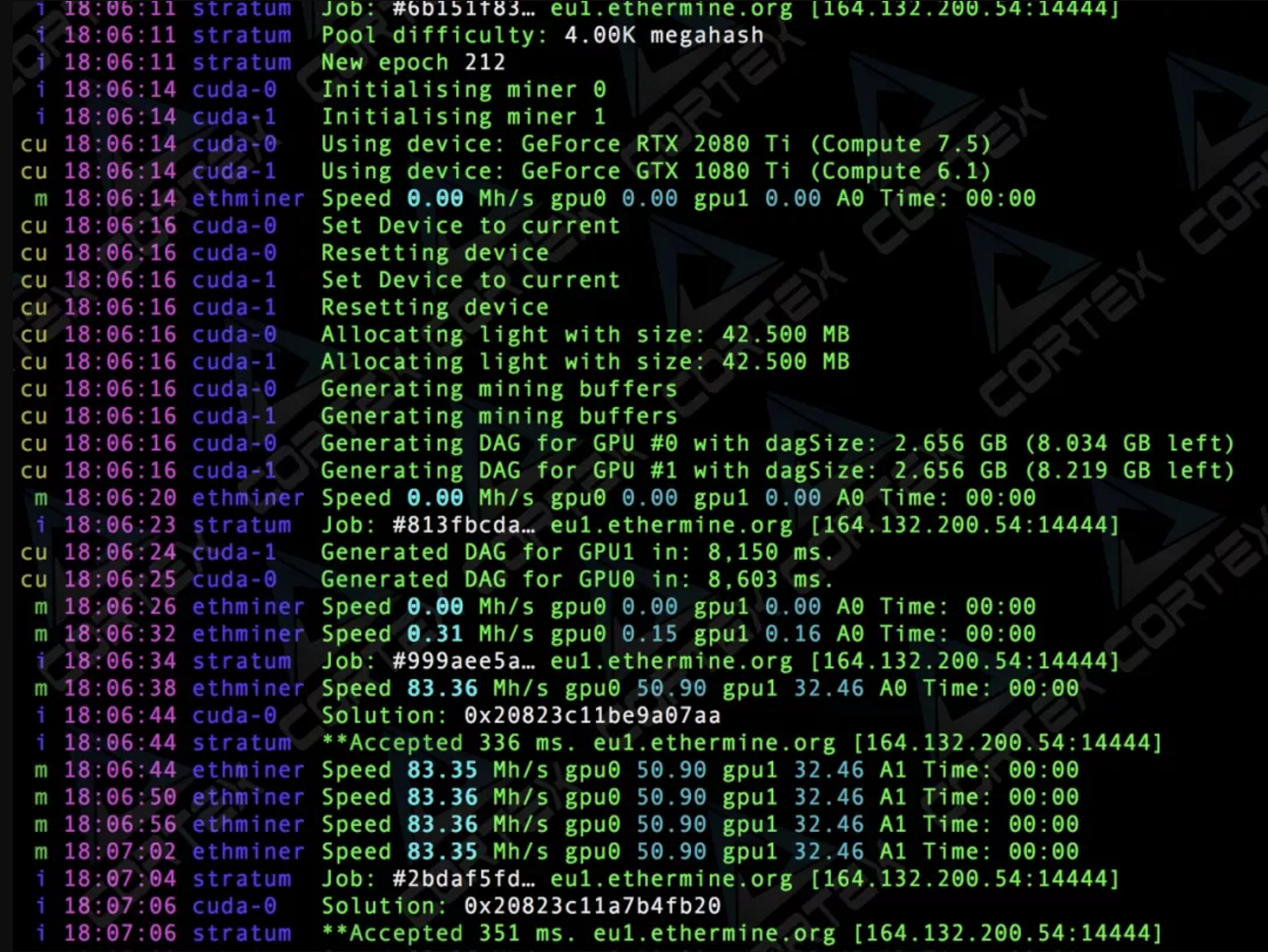 Mining Software Cortex Mining Gpu Bitcoin Gtx 680 Nicehash Mining Rig 1070 Nicehash  Mining 2070