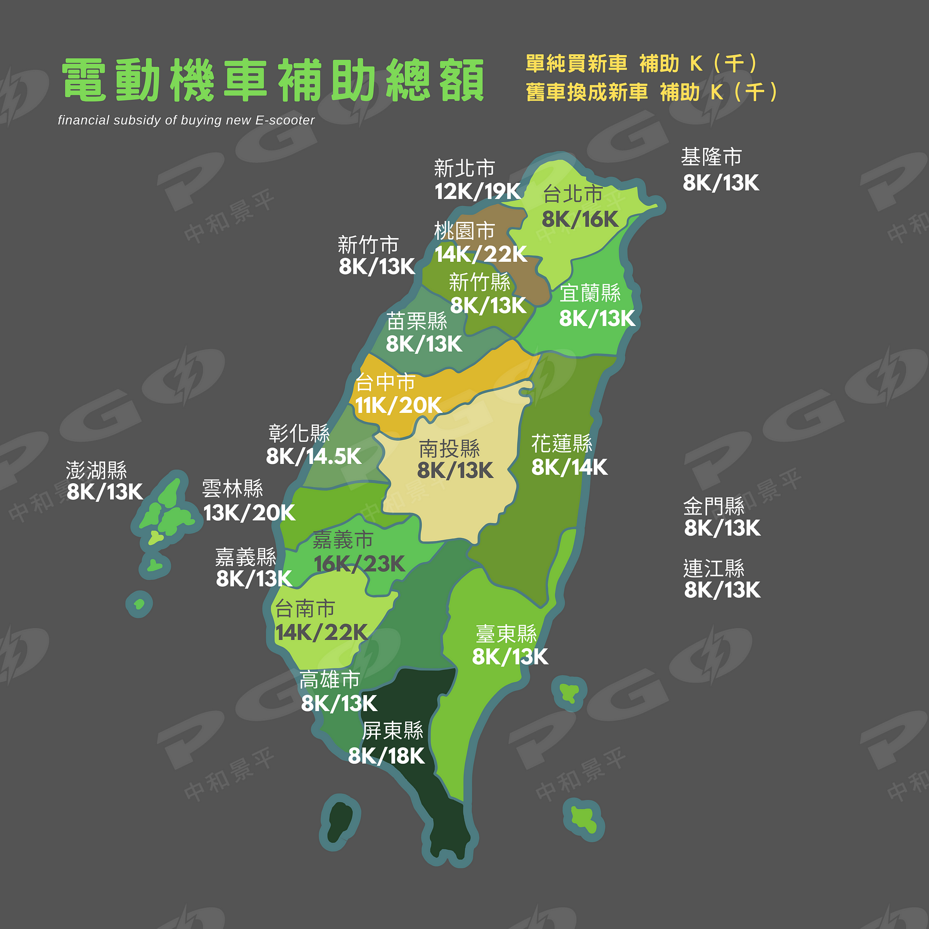 買電動機車政府補助多久會下來 Gogoro跟pgo比雅久會有差嗎 By Fern Pgo Escooter Lady 電動機車補助 Pgo中和景平店 板橋土城永和推薦