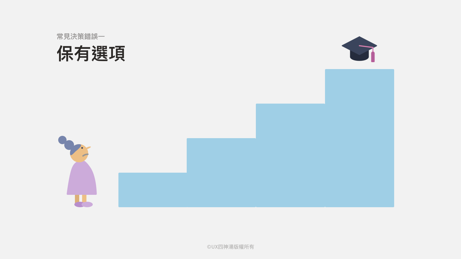 產品經理系列 三 面對人生和職場 如何做出更好的決定 我們不斷的在做決定 些微決策能力的進步 可以帶來巨大影響 產品經理系列 三 面對人生和職場 如何做出更好的決定 我們不斷的在做決定 些微決策能力的進步 可以帶來巨大影響
