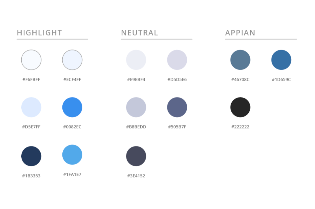 Product Illustration At Appian How I Grew A Product Illustration By Regina Yan Appian Engineering Medium