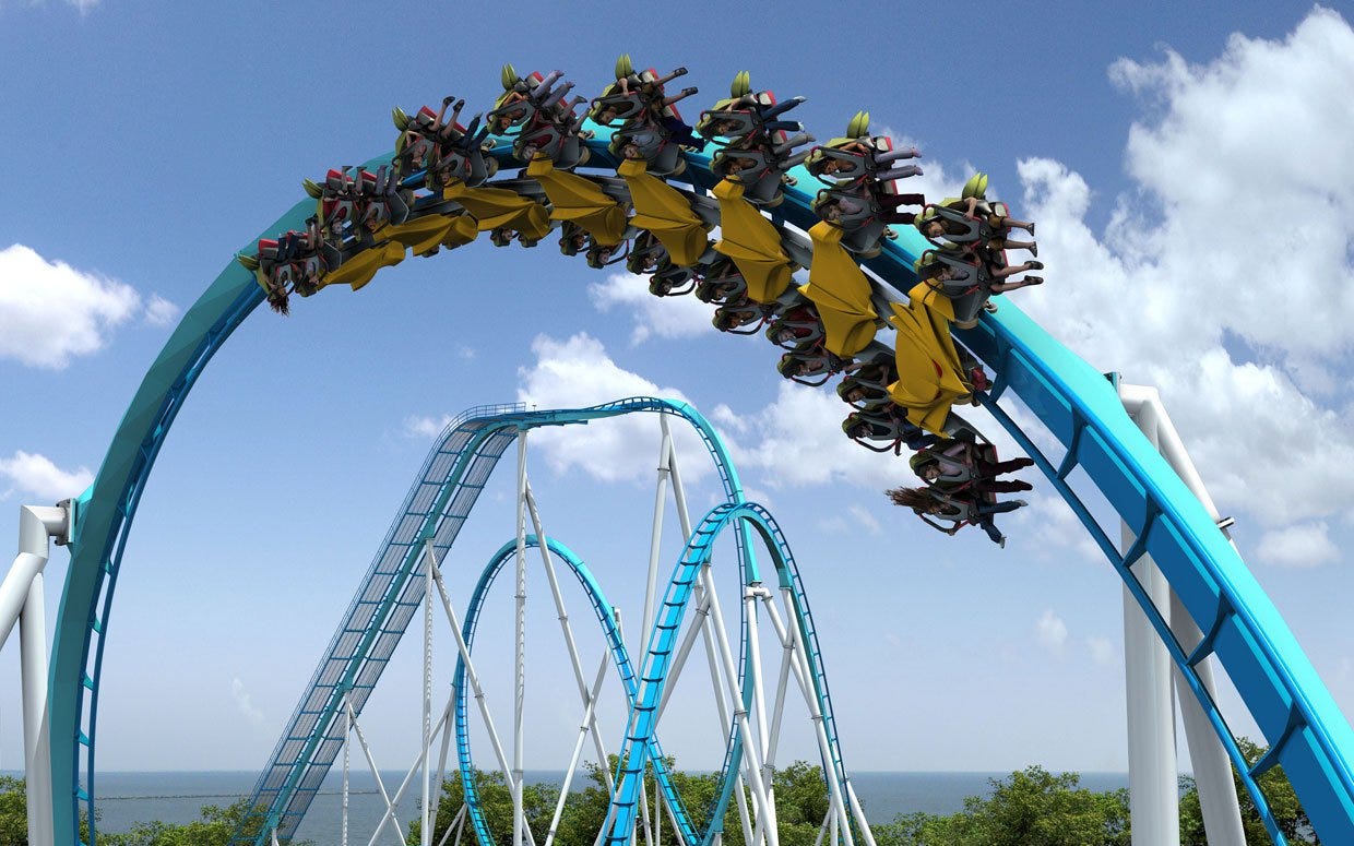 How To Invest In A Roller Coaster Stock Market By Sparkfin Medium