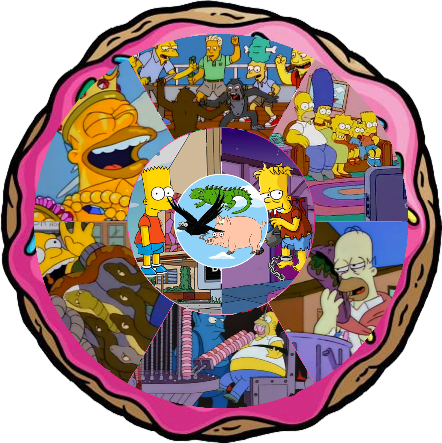 The Simpsons Are Eternal Prisoners Of Suffering And Are Begging For Oblivion By The Birdbassador Medium