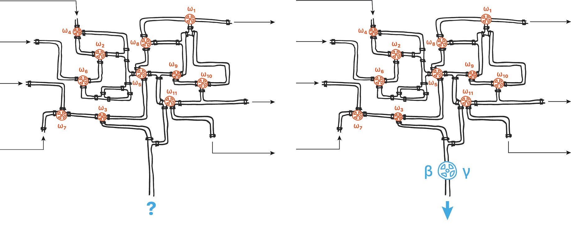 Batch Normalization In 3 Levels Of Understanding By Johann Huber Towards Data Science