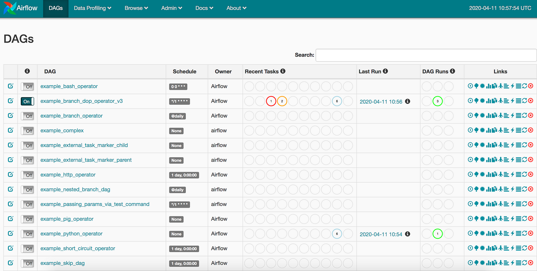7 Ways To Execute Scheduled Jobs With Python By Timothy Mugayi Medium