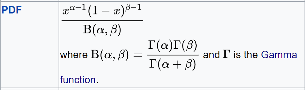 Beta Distribution Intuition Examples And Derivation By Aerin Kim Towards Data Science