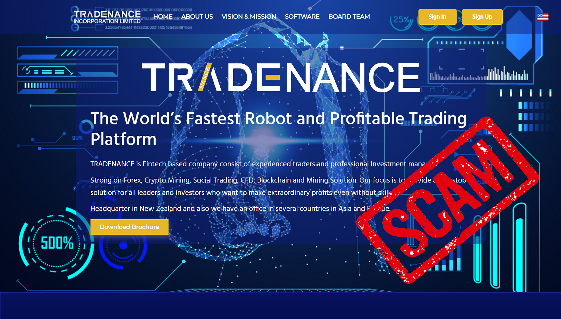 Forex Trading Don Guy Pdf | Forex Strategy Tips