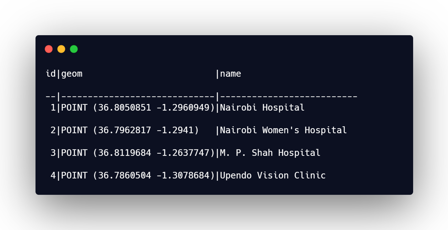 postgis spring boot