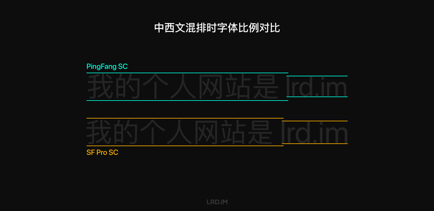 Sf Pro Sc 是什么字体 下图是在苹果官网截下来图片 你能发现它与我们平常在设计软件中使用的 By 李瑞东 Medium Sf Pro Sc 是什么字体 下图是在苹果官网截下来图片 你能发现它与我们平常在设计软件中使用的 By 李瑞东 Medium