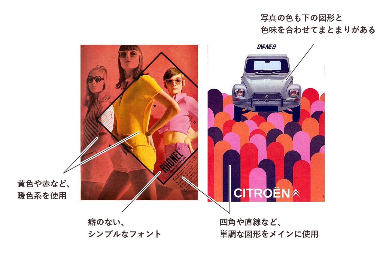 レトロデザインをつくる要素とアレンジ方法 レトロデザインというと 日本人なら昭和レトロなデザインを思い浮かべるかもしれませ By Saki Hanzawa Medium