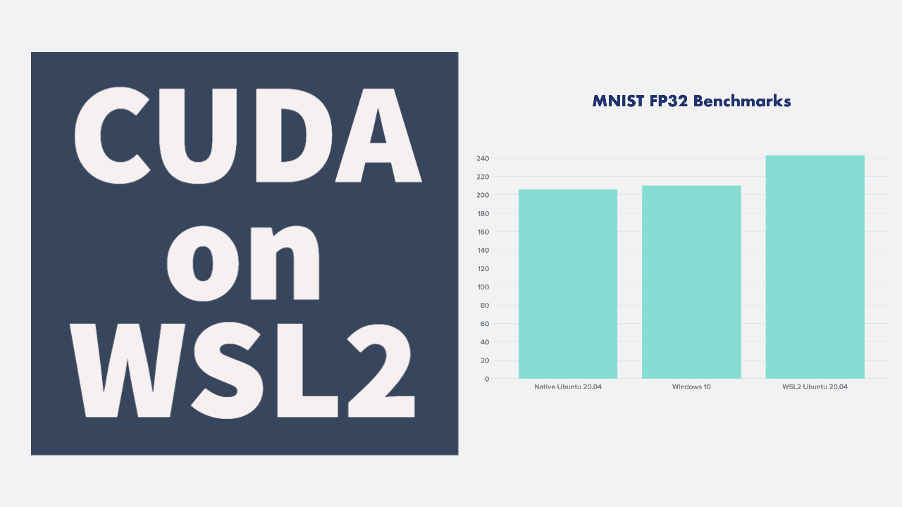 Cuda On Wsl2 For Deep Learning First Impressions And Benchmarks By Michael Phi Towards Data Science Cuda On Wsl2 For Deep Learning First Impressions And Benchmarks By Michael Phi Towards Data Science