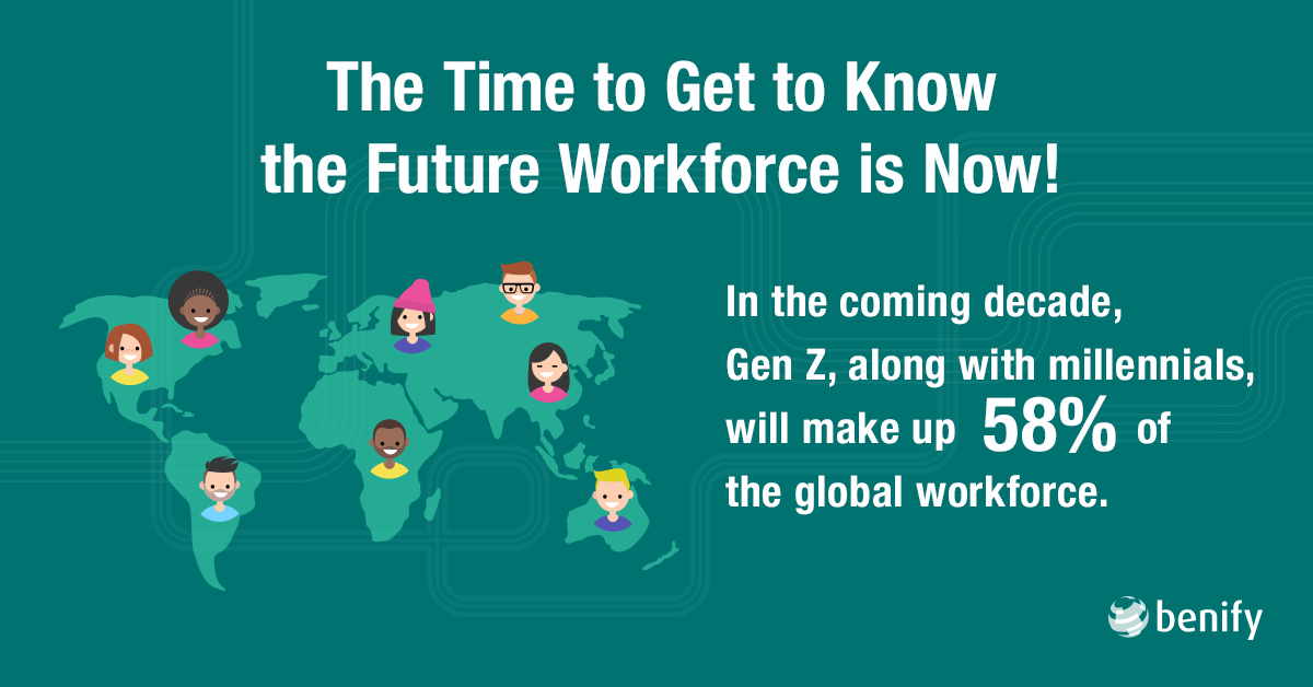 What Does Pre Stand For Exercises