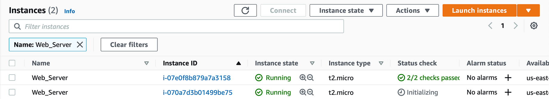 Automated Patching Workflow Using Aws Ssm Lambda And Step Functions By Vinayak Pandey Faun Publication