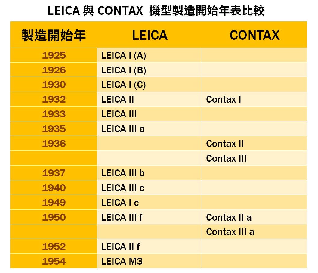 Weifu Lin 林渭富 Medium
