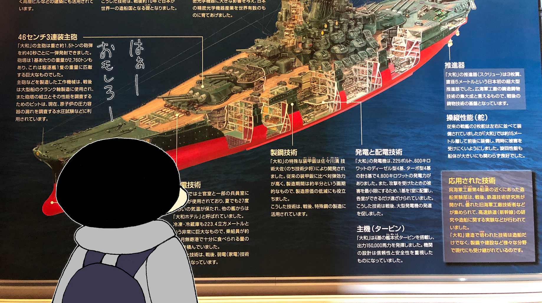 楽しかったぞ 大和ミュージアム 艦これ提督 大和と邂逅す 前編 By ｸｯｸﾄﾞｩｰﾄﾞｩｰ Medium